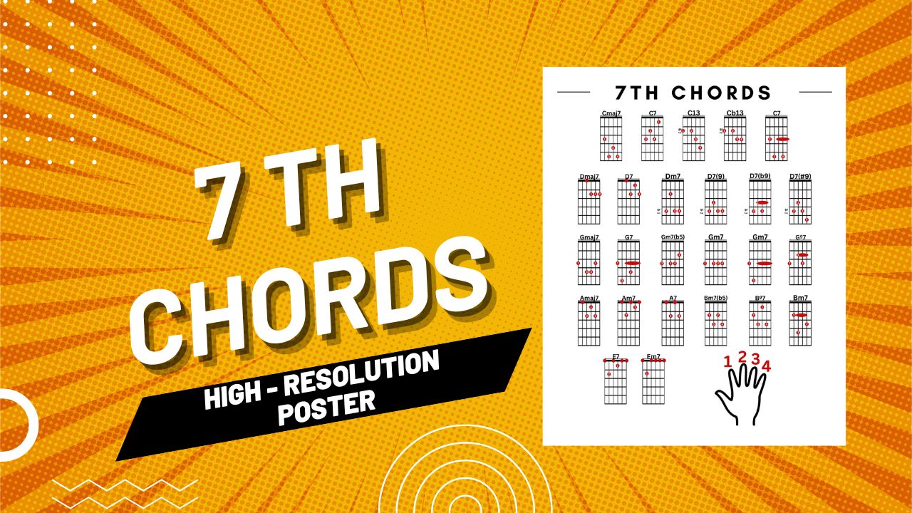 7th Chords Guitar Poster Ready For Printing