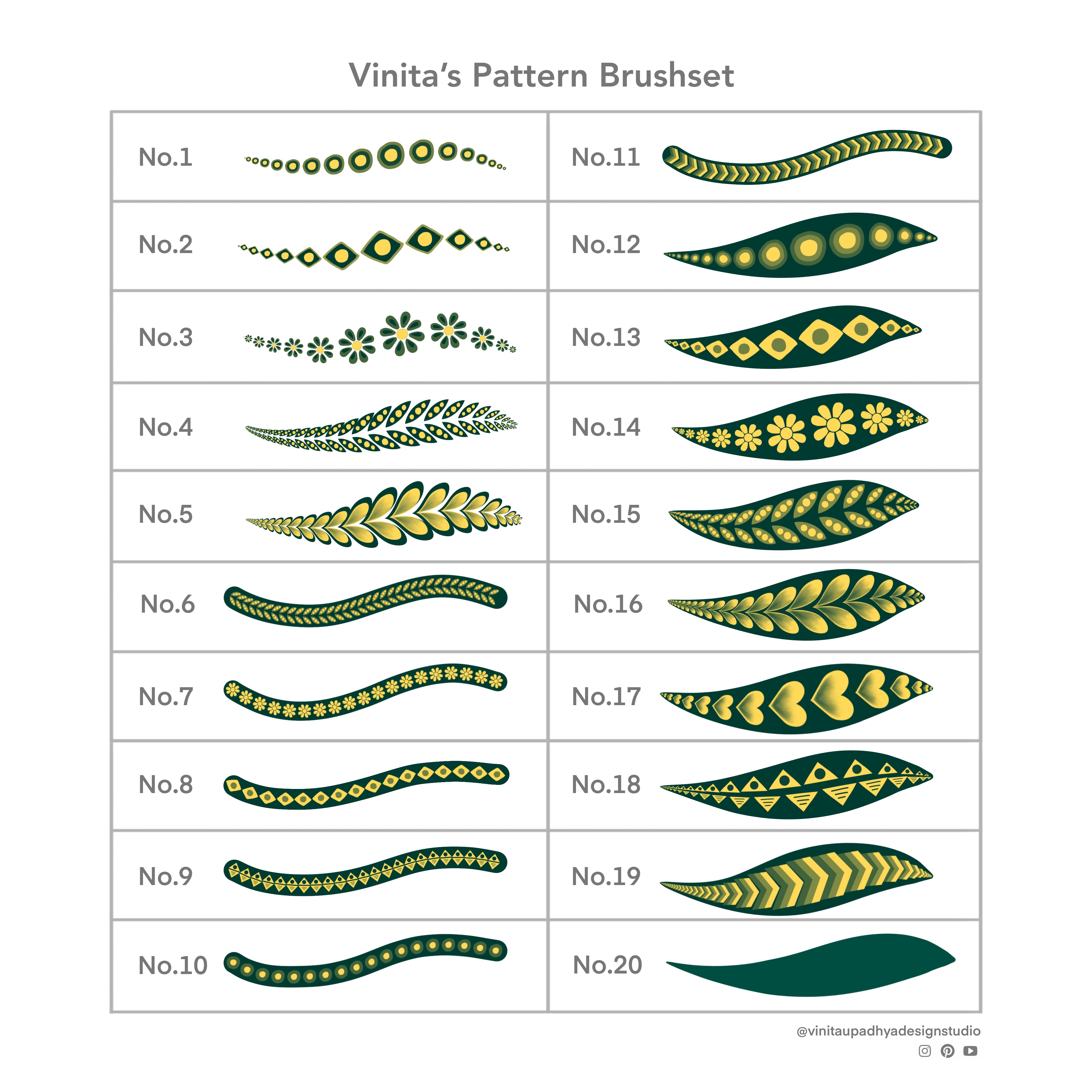 Procreate Pattern Dual Colour Brushset