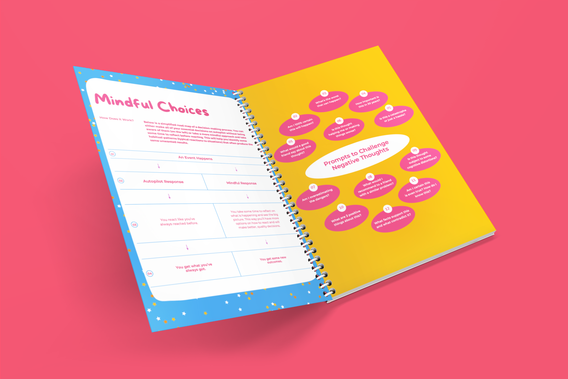 Mindful Choices Exercise Worksheet