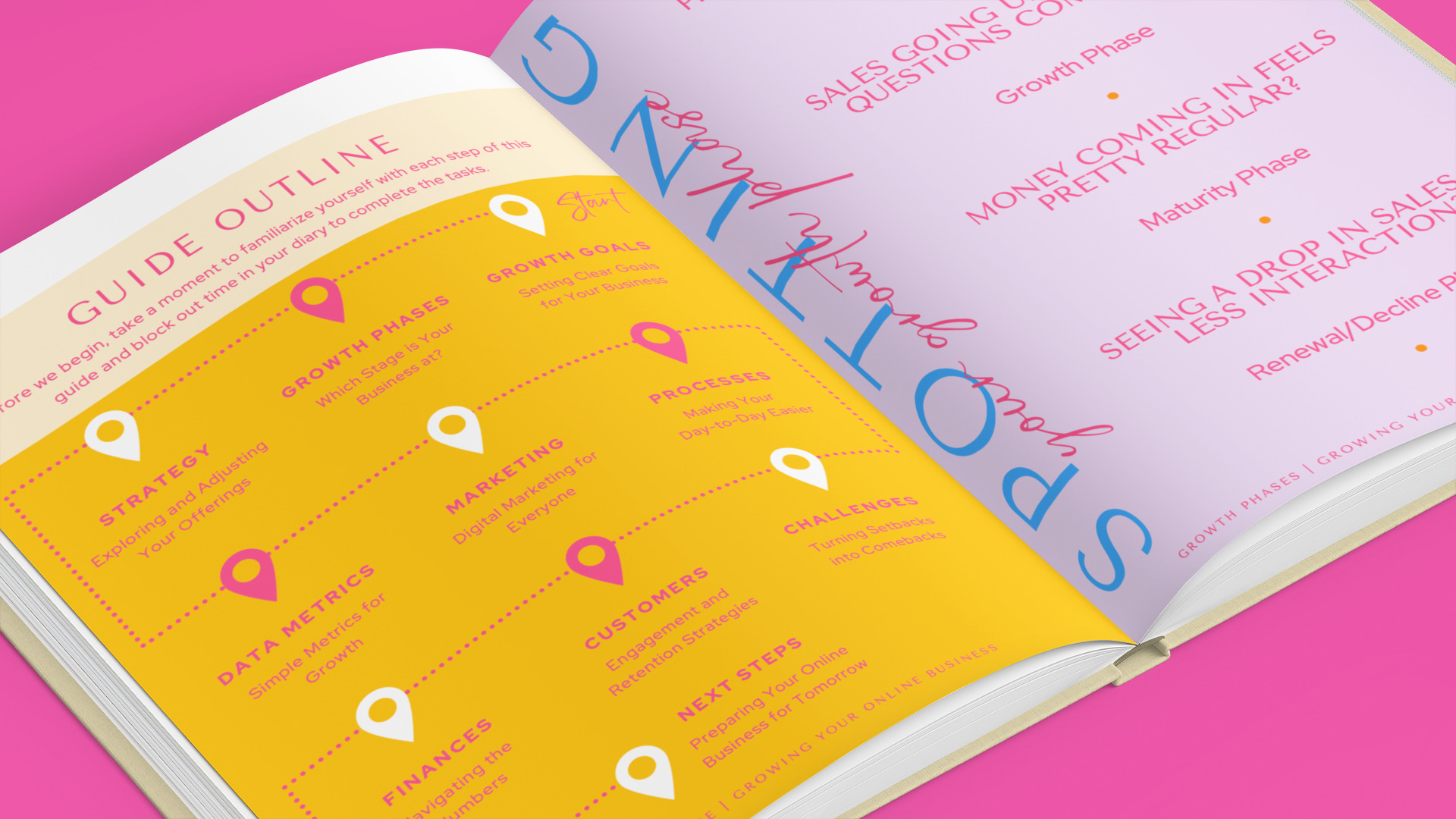 Growing Your Online Business: A Workbook