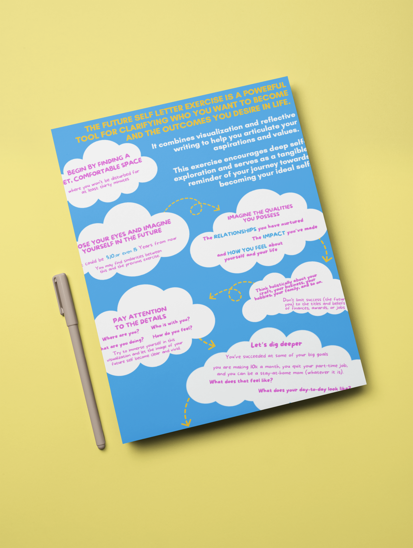 Letter to Future Self: A Journaling Exercise