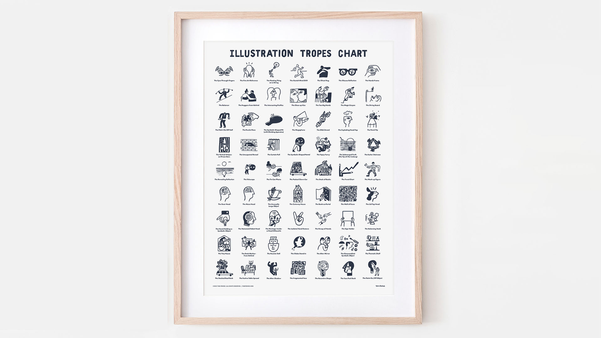 18" x 24" Illustration Tropes Chart (Printable Poster File)