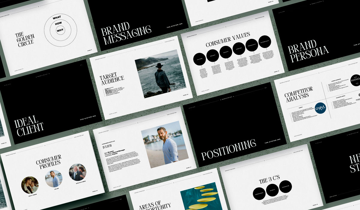 Brand Strategy Template