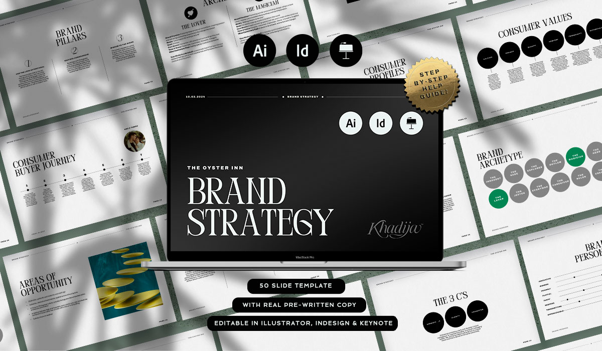 Brand Strategy Template
