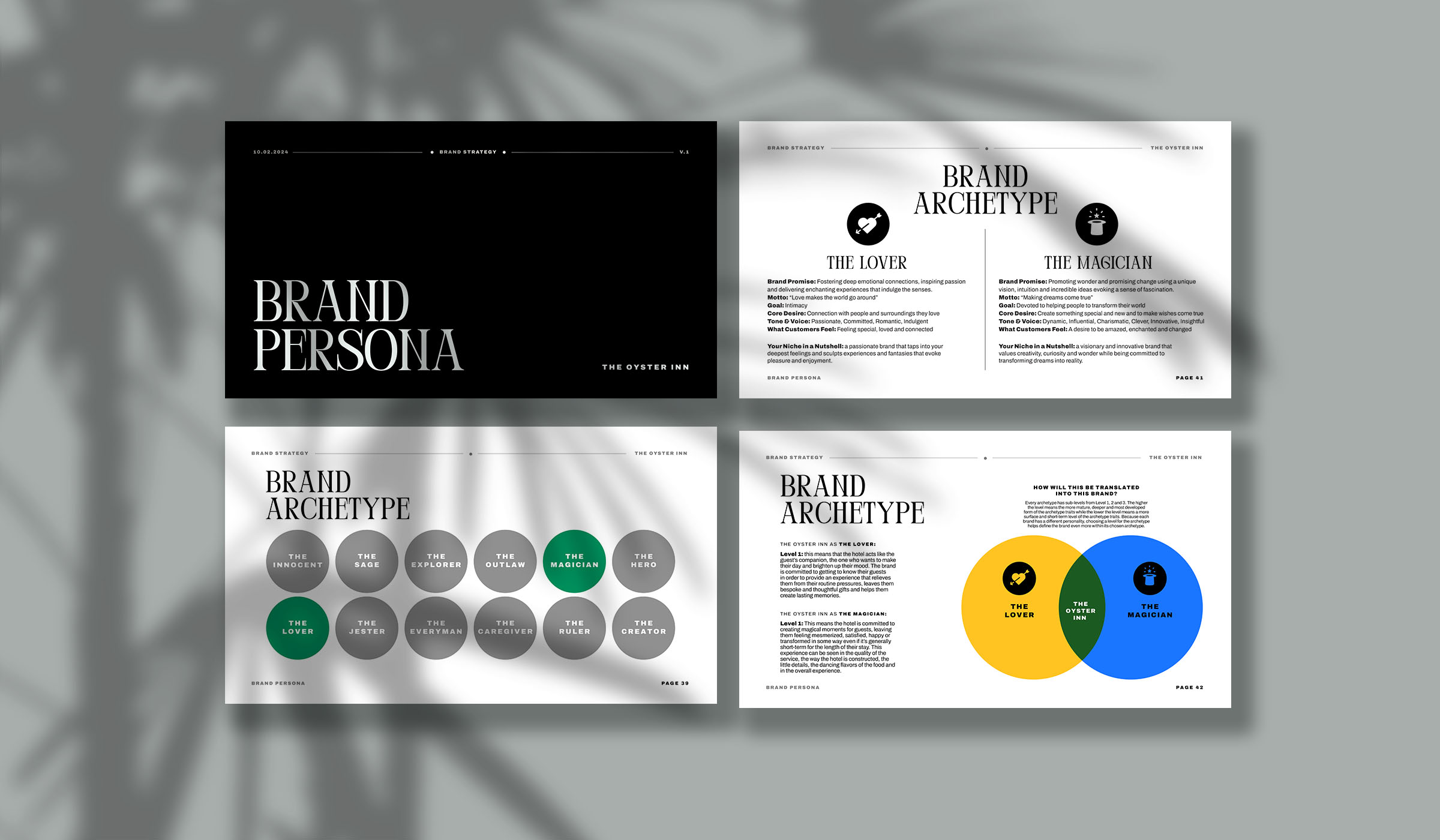 Brand Strategy Template