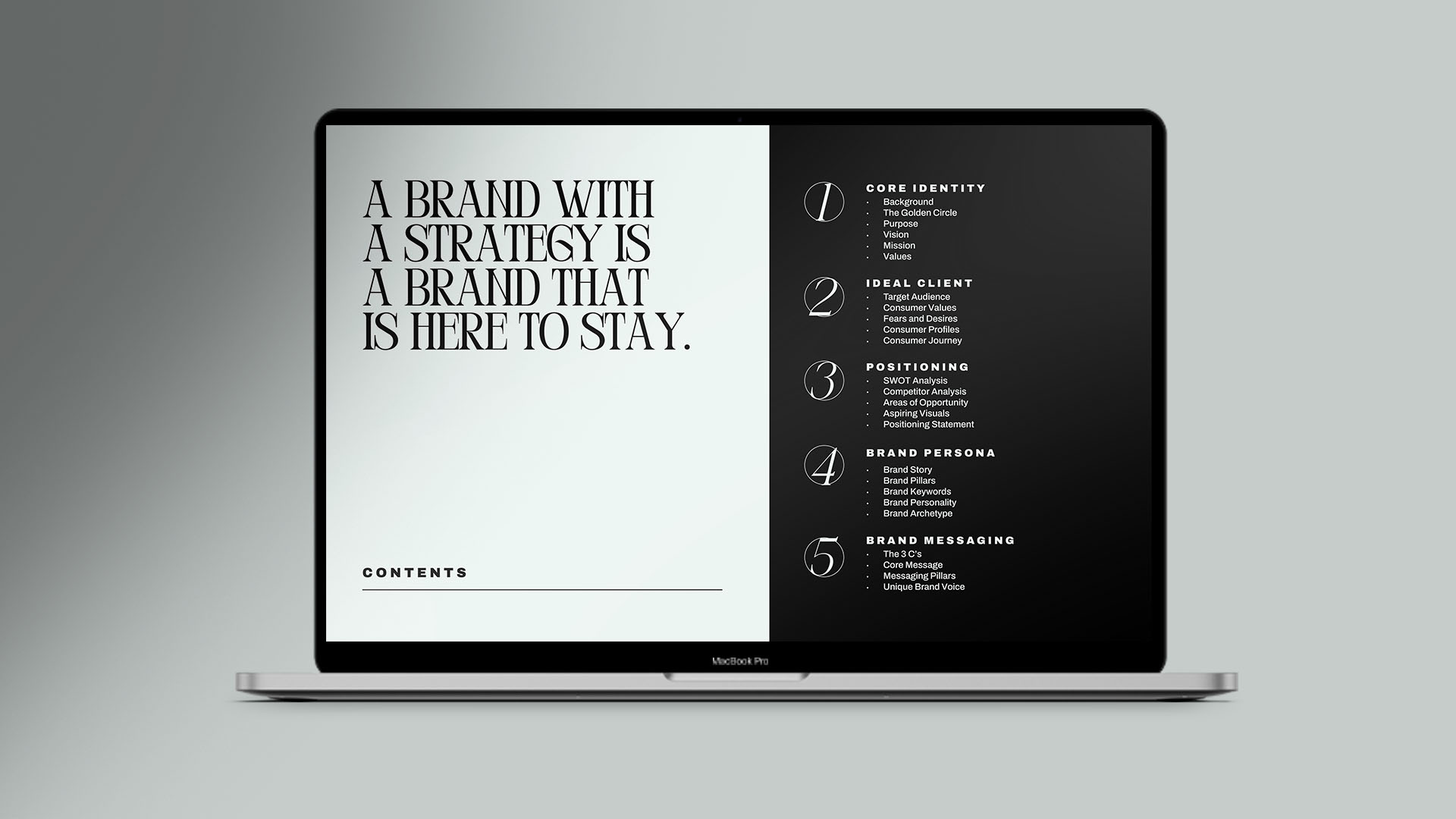 Brand Strategy Template