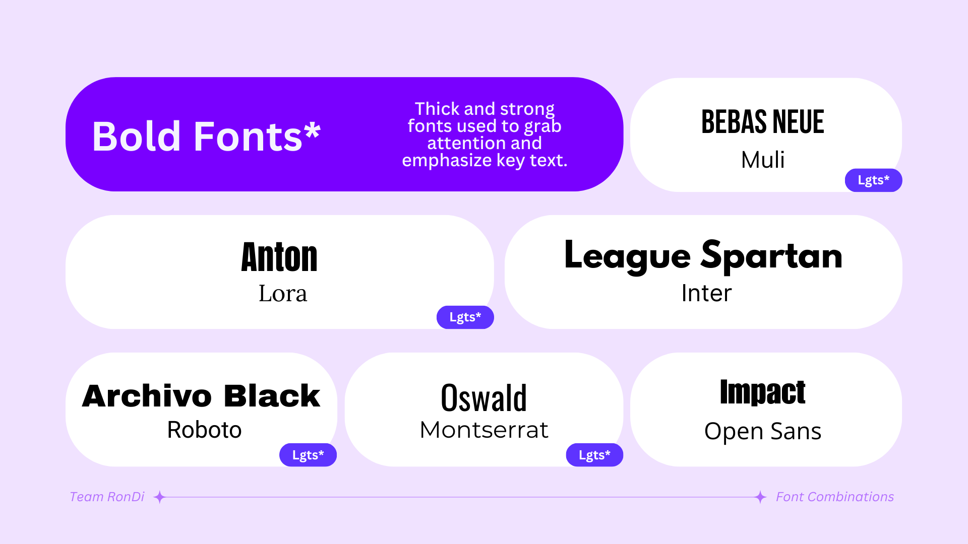 The Ultimate CANVA CHEAT SHEET | Vol. 02