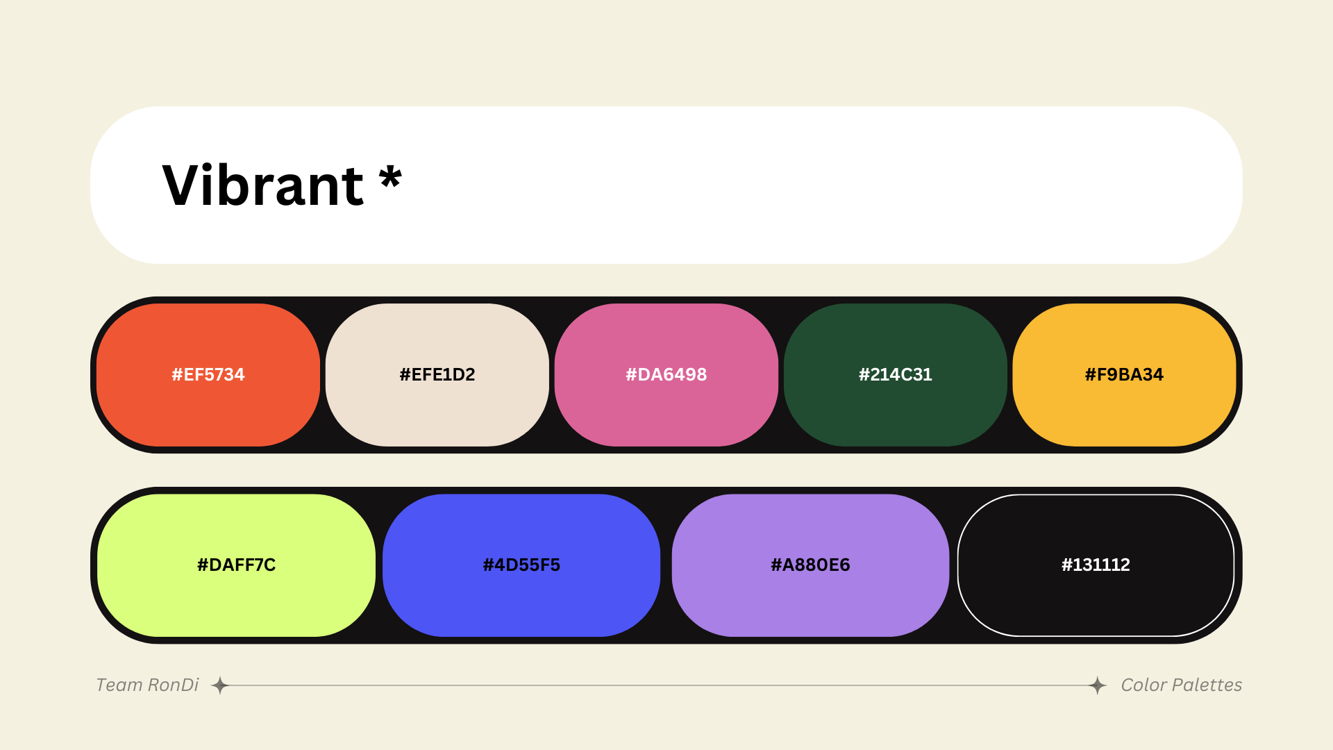 The Ultimate CANVA CHEAT SHEET | Vol. 01