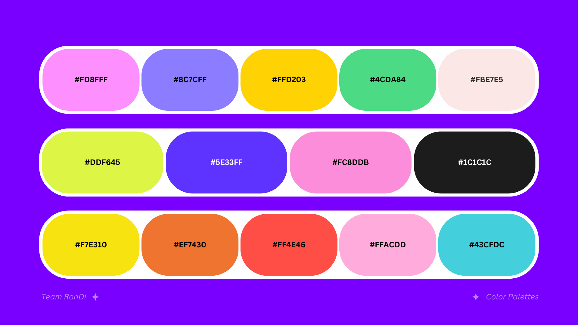 The Ultimate CANVA CHEAT SHEET | Vol. 02