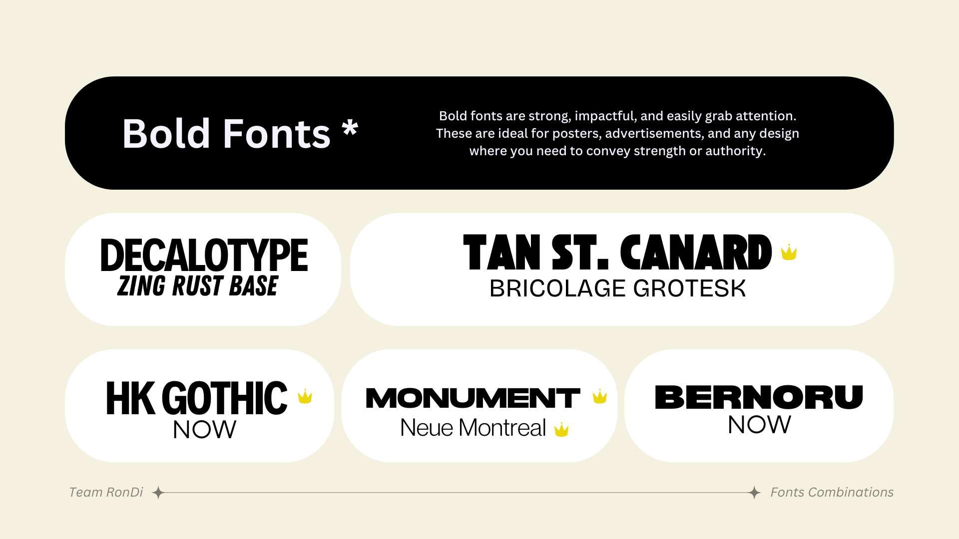 The Ultimate CANVA CHEAT SHEET | Vol. 01