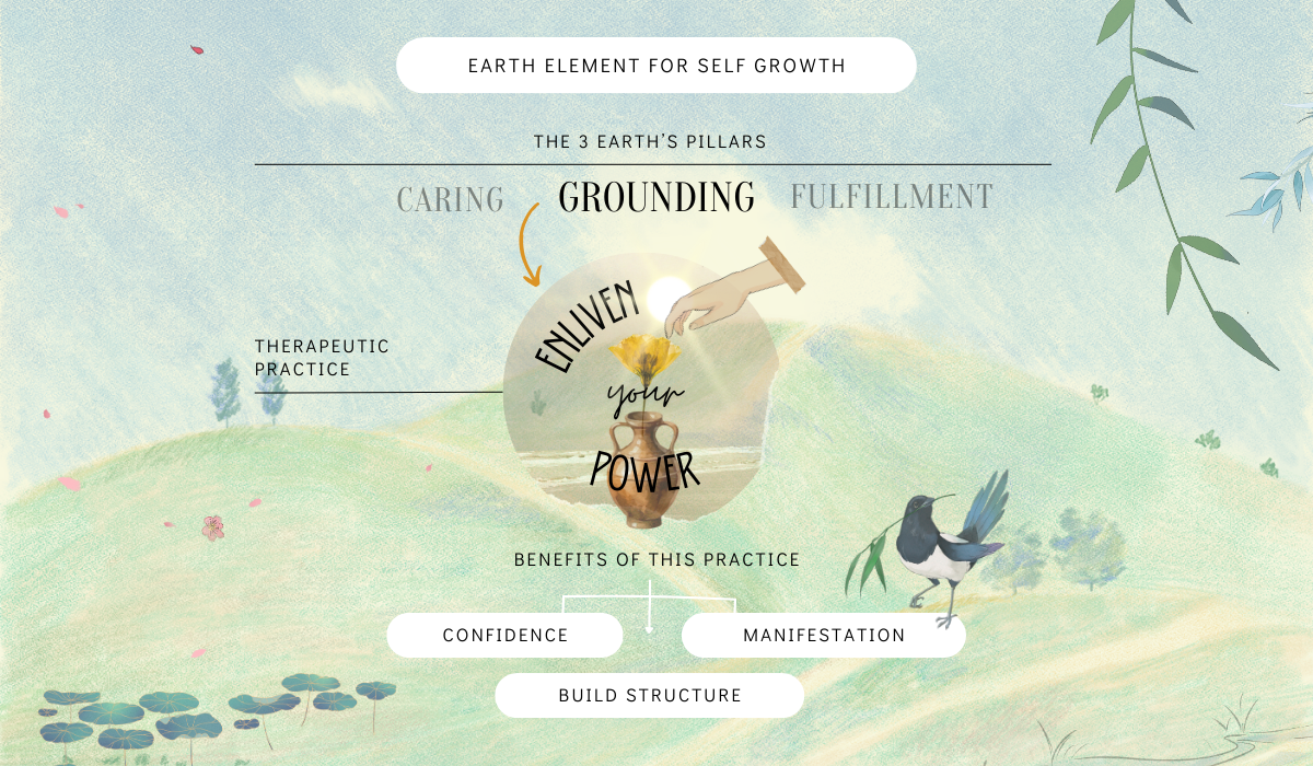 The Earth's Pillars for Self Growth