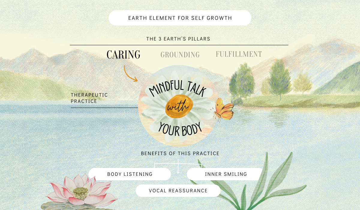 The Earth's Pillars for Self Growth