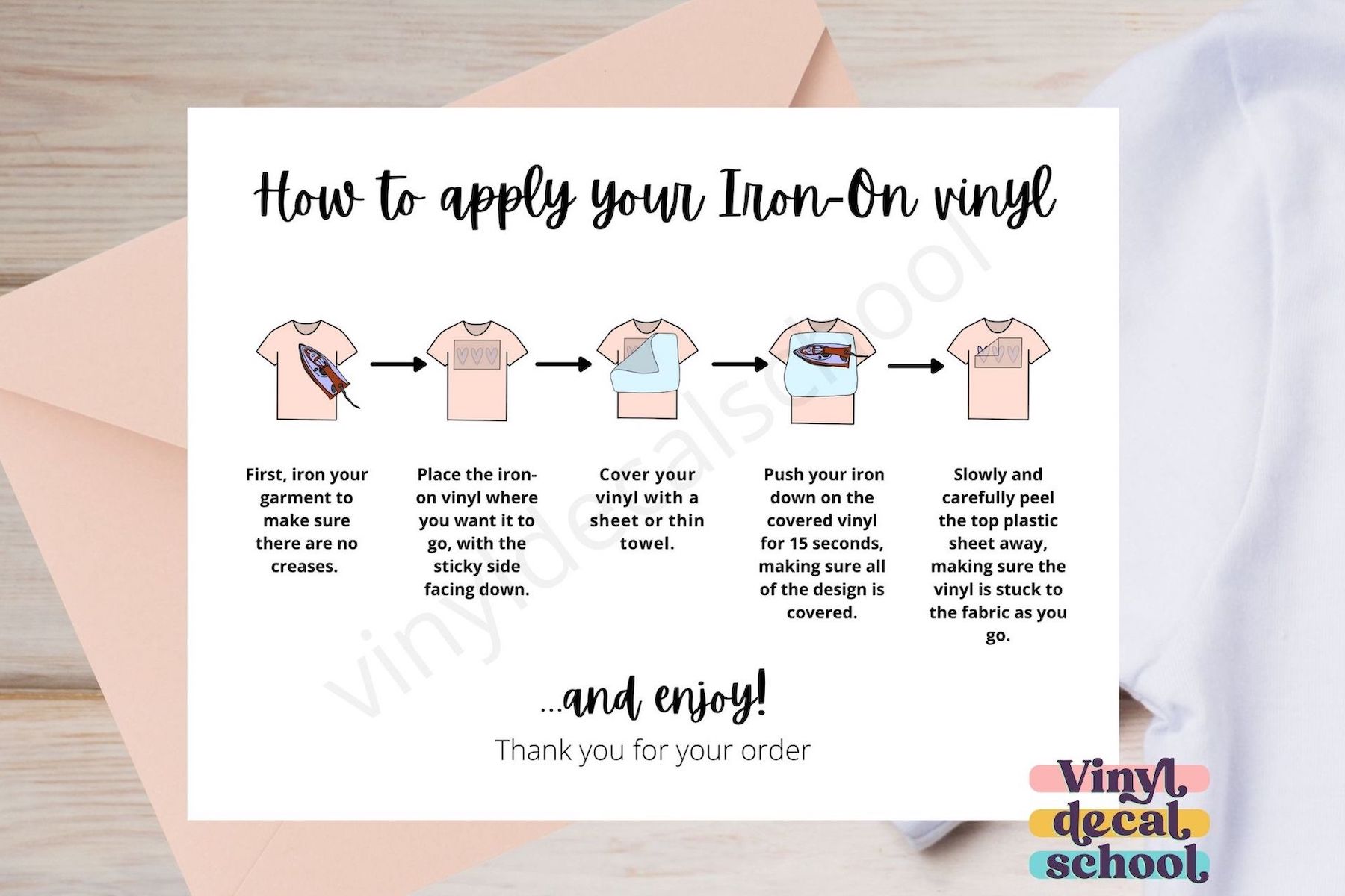 Iron-On Vinyl Decal Instructions Printable Card