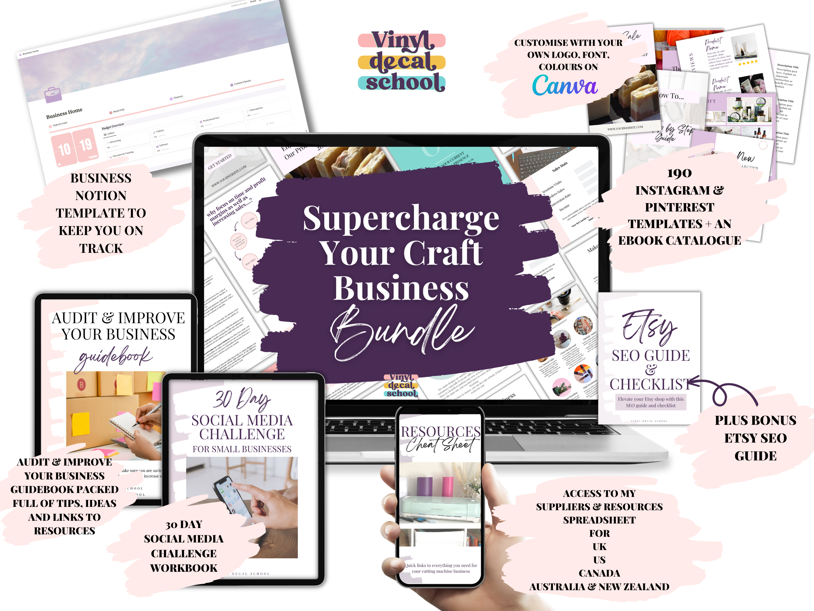 Supercharge Your Craft Business Bundle