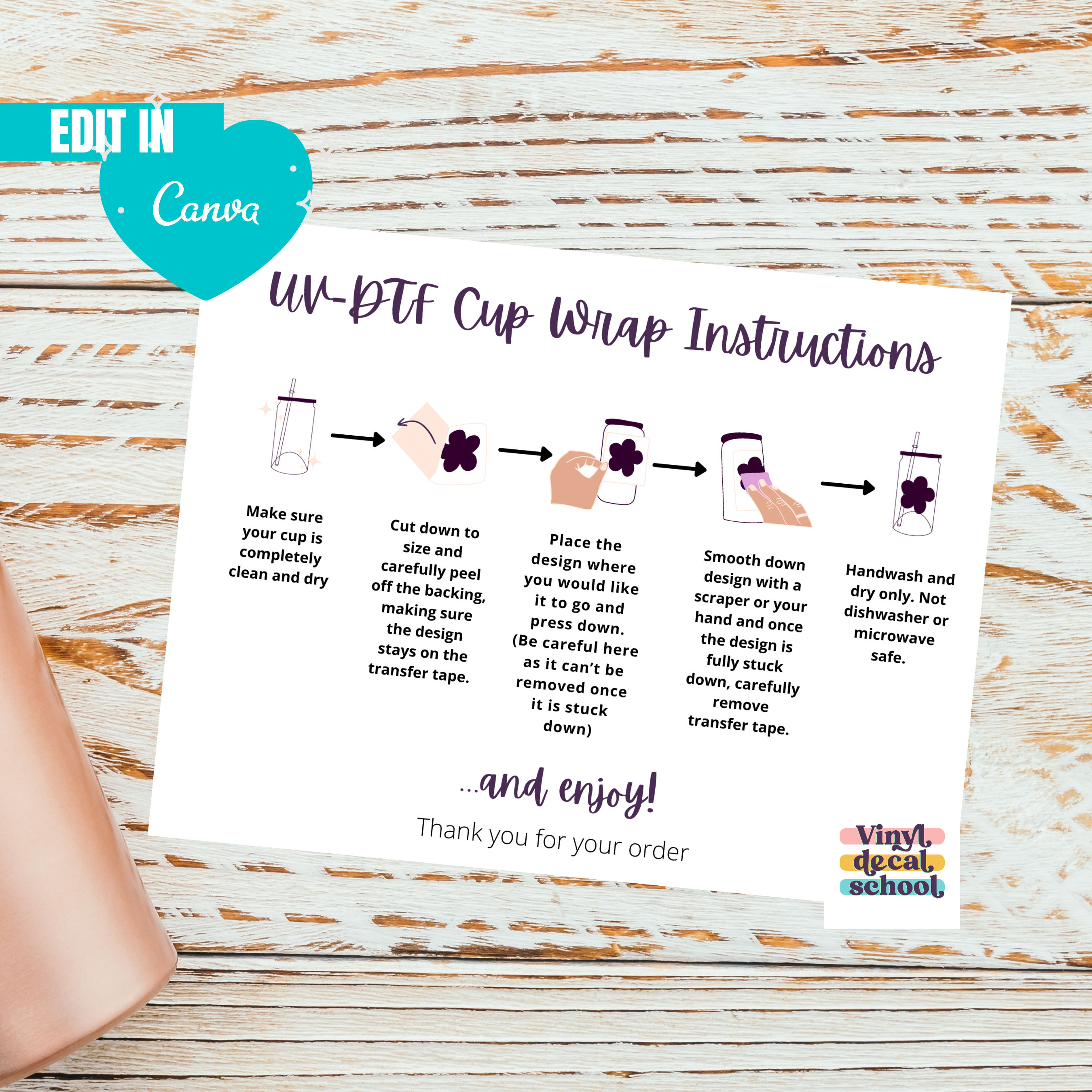 Editable UV-DTF Wrap Instructions with Illustrations