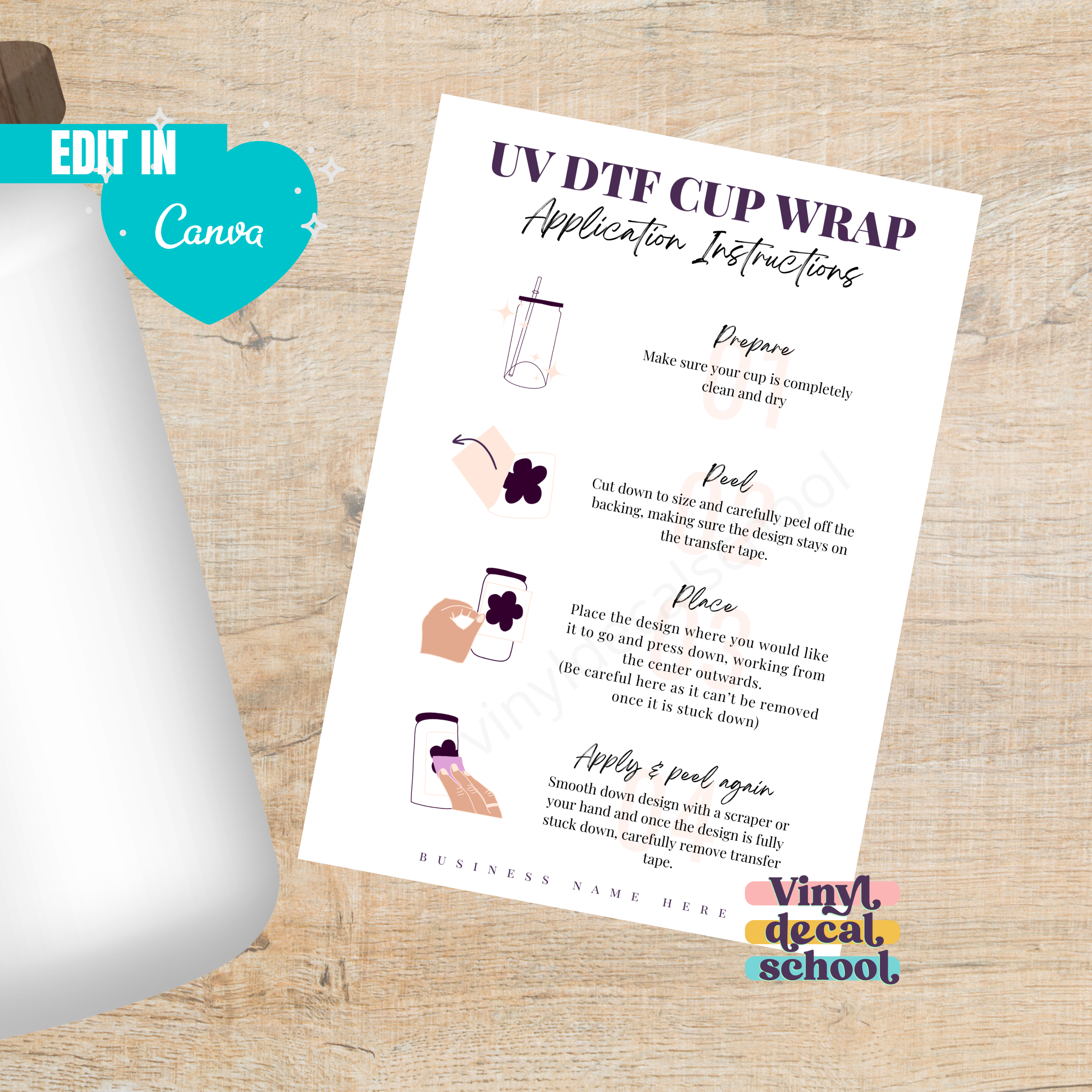 Editable UV-DTF Application Card with Illustrations