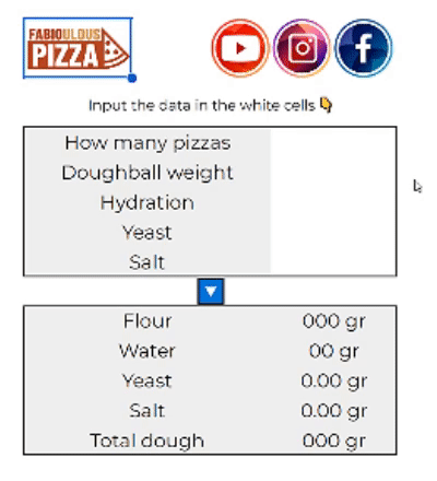 Pizza dough calculator with baker's percentages