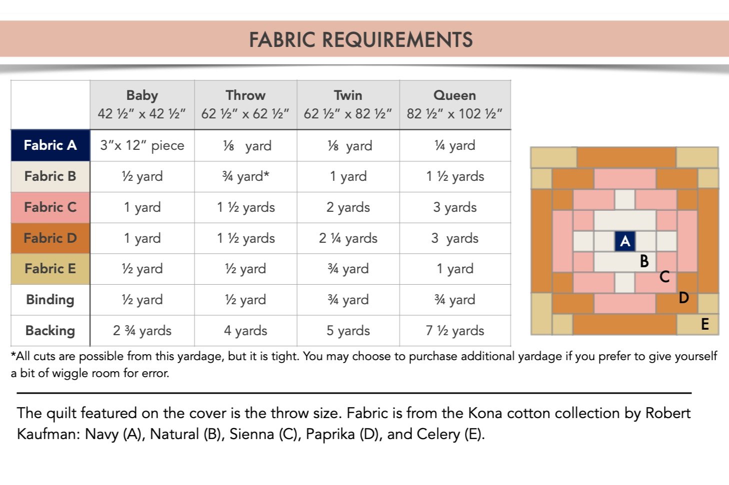 Khilana Quilt Pattern