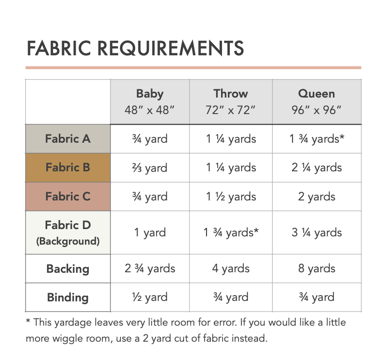 Emergence Quilt Pattern