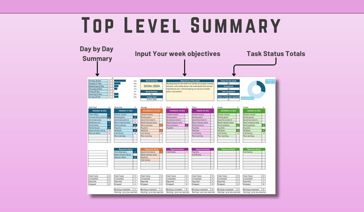 Weekly To-Do List with Automated Backlog in Excel | Planner
