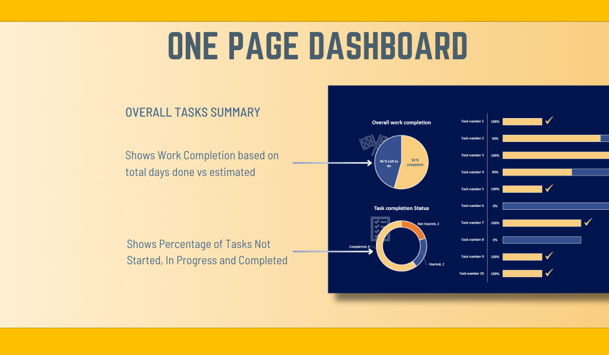 Excel Dashboard Template to Track Tasks, Projects or Activities