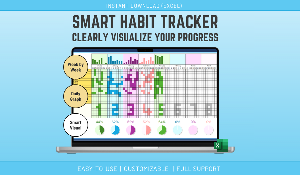 Excel Habit Tracker for Goal Setting, Planner & Daily habits 