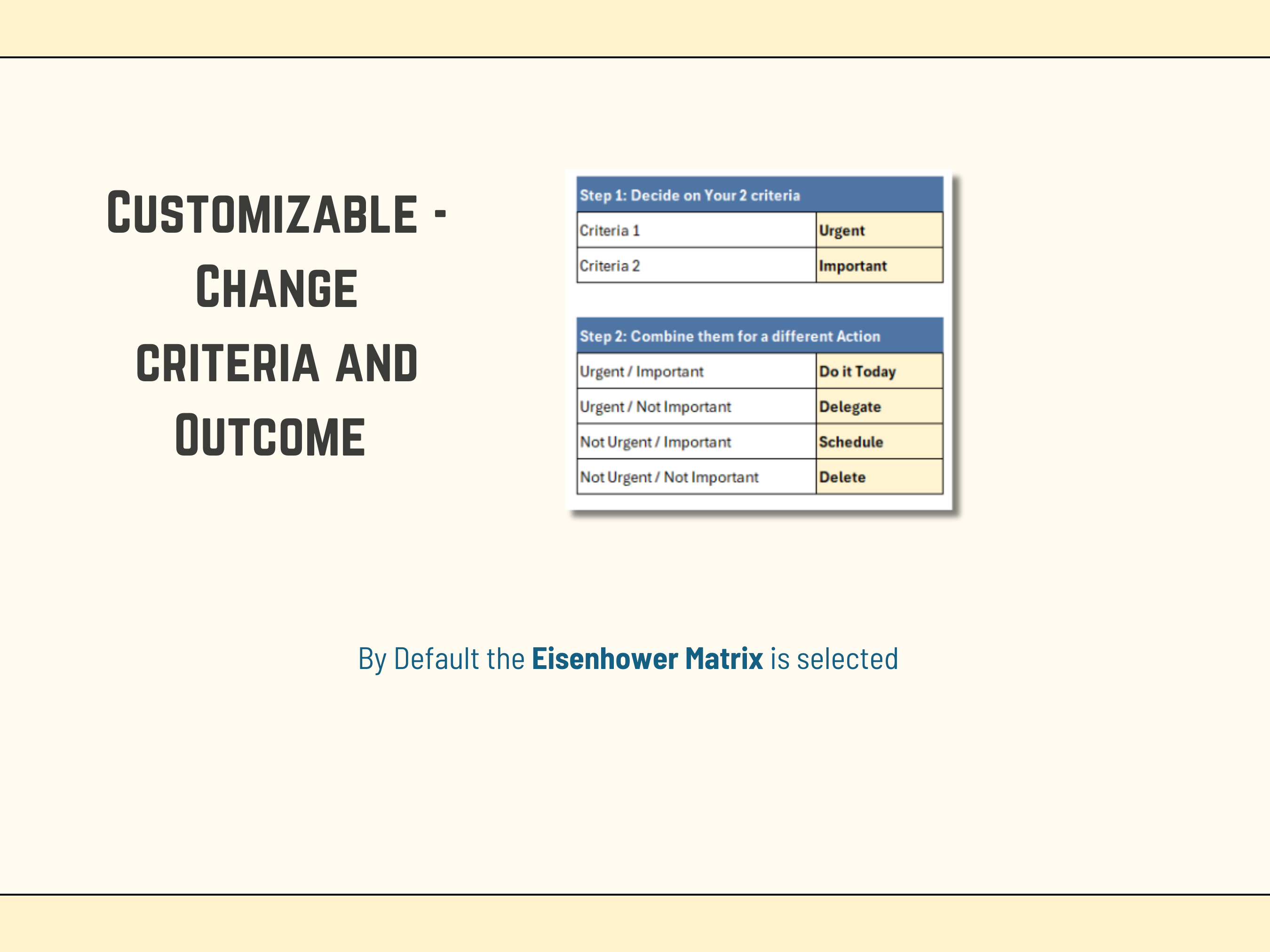 Decision Matrix, Eisenhower Matrix Excel Template, Customizable