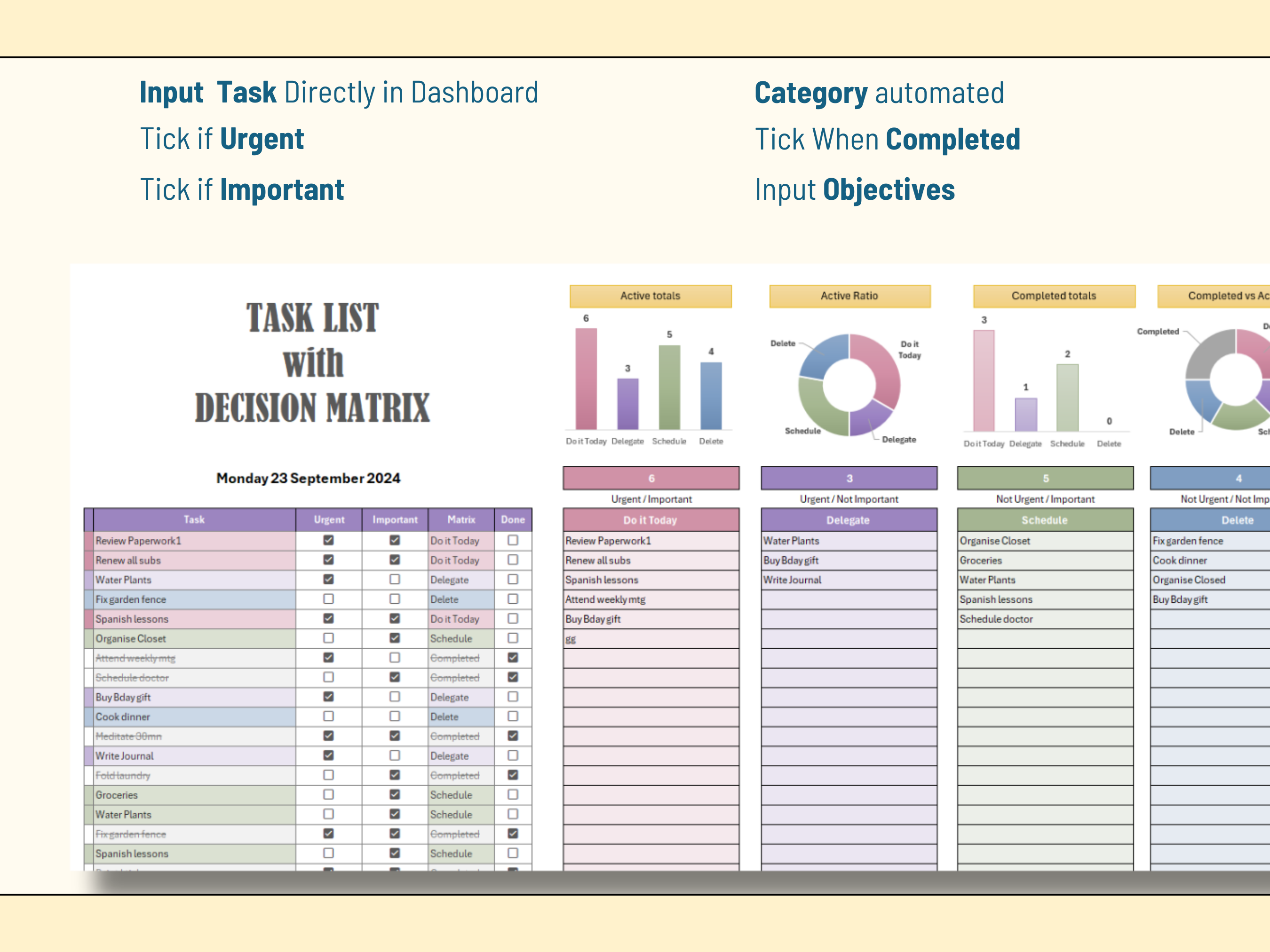 Decision Matrix, Eisenhower Matrix Excel Template, Customizable