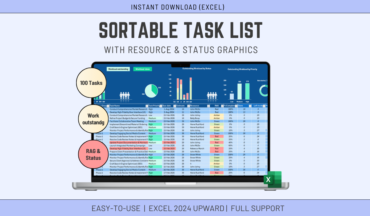 Excel Task Tracker Template | Automated RAG Status