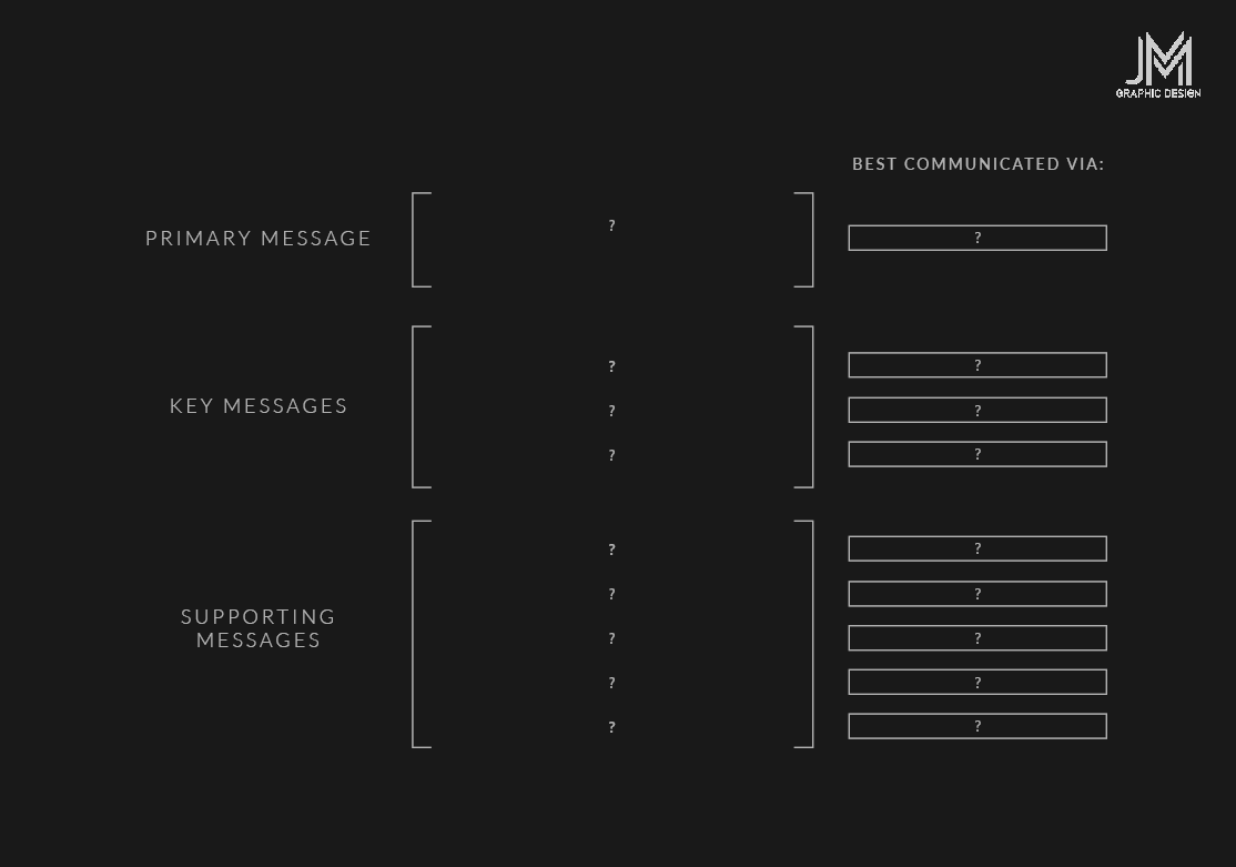 Brand Identity Messaging & Strategy Workbook PDF