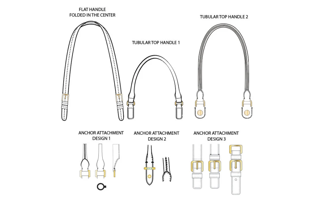 Mega Bundles - Tube Handles, Flat Handle Straps, Anchor