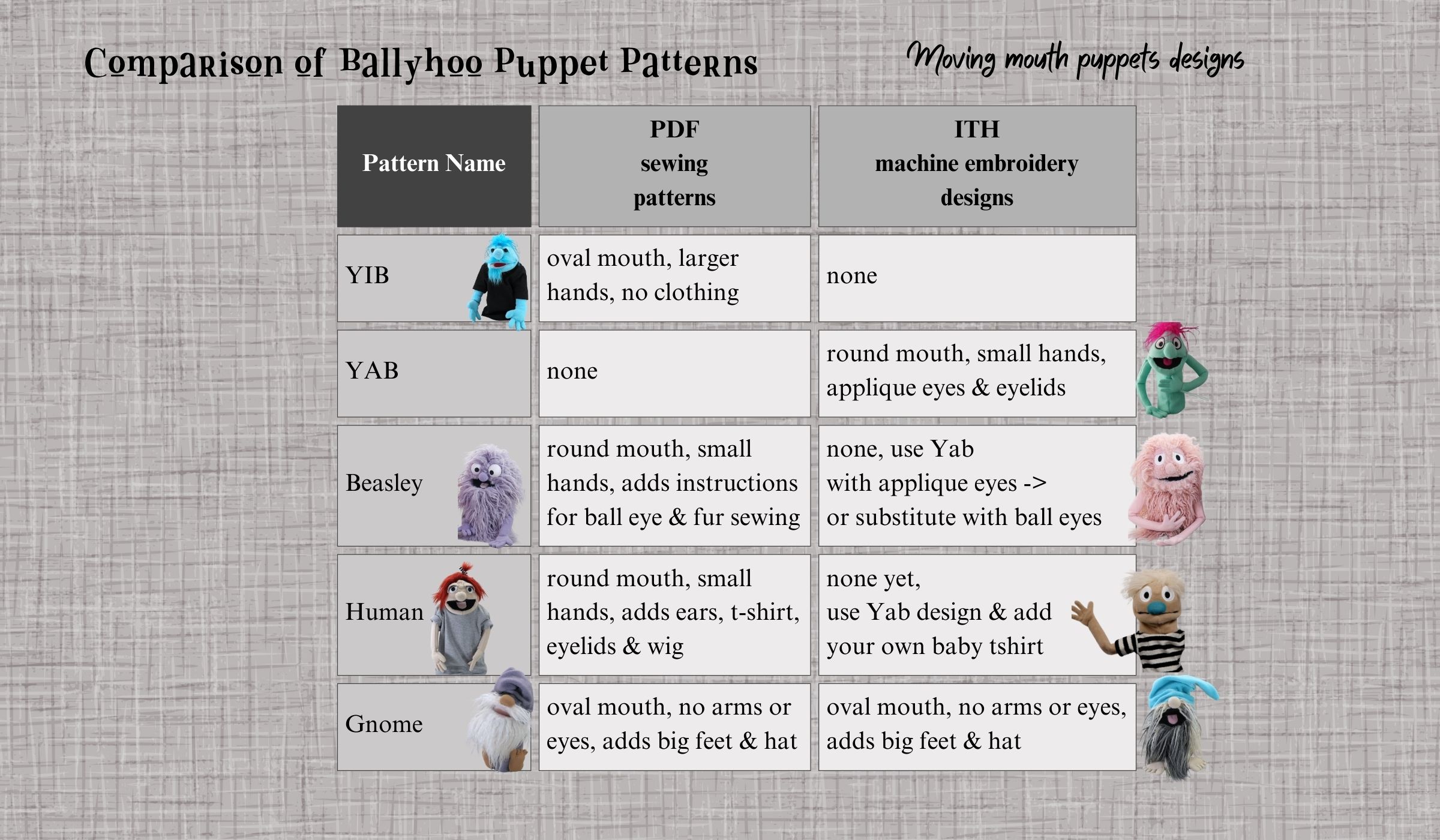Beasley Puppet Pattern